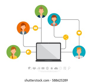 Communication technology on computer and social media. people connection online.