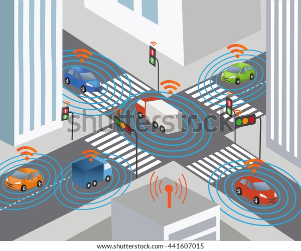 Communication that connects cars to devices on the\
road, such as traffic lights, sensors, or Internet gateways.\
Wireless network of vehicle. Smart Car\
