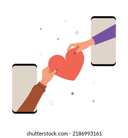 Communication through electronic gadgets, Donation and charity online concept. 