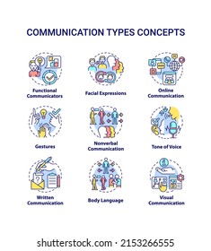 Communication types concept icons set. Exchanging information idea thin line color illustrations. Body language. Isolated symbols. Editable stroke. Roboto-Medium, Myriad Pro-Bold fonts used