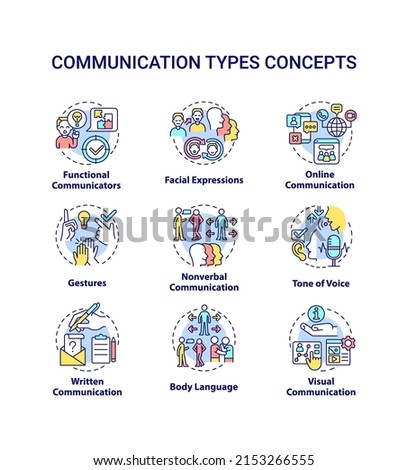 Communication types concept icons set. Exchanging information idea thin line color illustrations. Body language. Isolated symbols. Editable stroke. Roboto-Medium, Myriad Pro-Bold fonts used