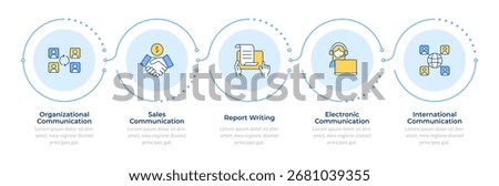 Communication types infographic 5 steps. Partnership, sales. Writing report. International business. Flow chart infochart. Editable vector info graphics icons