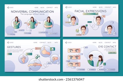 Communication types nonverbal communication flat line set of four websites with editable text clickable links buttons vector illustration