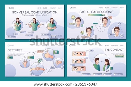 Communication types nonverbal communication flat line set of four websites with editable text clickable links buttons vector illustration
