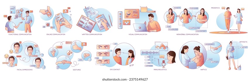 Tipos de comunicación conjuntos de composiciones aisladas con iconos de línea plana de interacciones no verbales con caracteres humanos ilustración vectorial