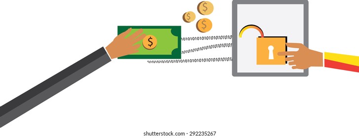 Communication and use the phone to contact and sell online