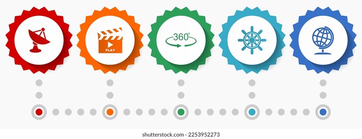 Kommunikations-Vektorsymbole, Technologie-Flachdesign-Webbadkollektion, Infografik-Vorlage für Unternehmen