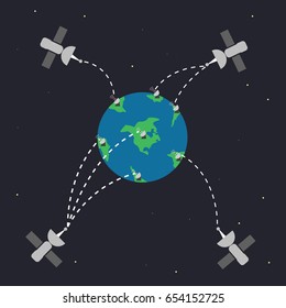 Communication via satellite around the world