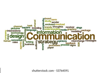Communication - Word Cloud