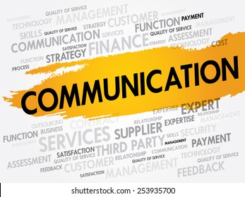 Communication word cloud, business concept