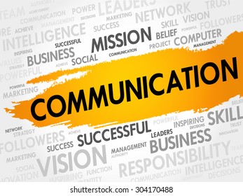 COMMUNICATION word cloud, business concept
