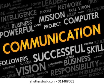 COMMUNICATION word cloud, business concept