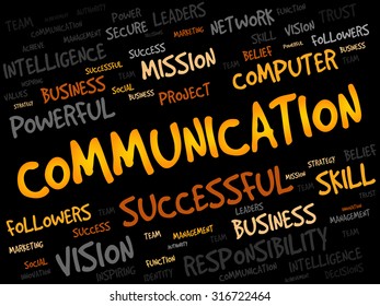 COMMUNICATION word cloud, business concept