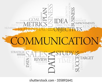 Communication word cloud, business concept