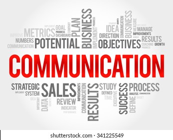 Communication word cloud, business concept