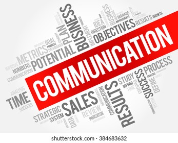 Communication word cloud, business concept background