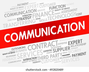 Communication word cloud collage, business concept background