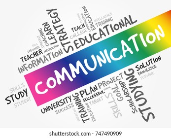 Communication word cloud collage, business concept background