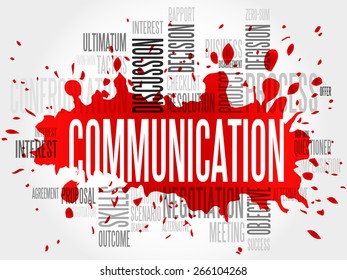COMMUNICATION word cloud, education concept
