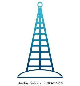 communications antenna isolated