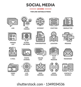 Communication,social media and online chatting. Phone call,app messenger. Mobile,smartphone. Computing, email. Thin line web icon set,outline icons collection.