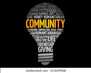 Community bulb word cloud collage, social concept background