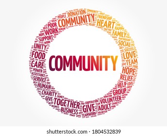 Collage de la nube de palabras de círculo comunitario, fondo de concepto social