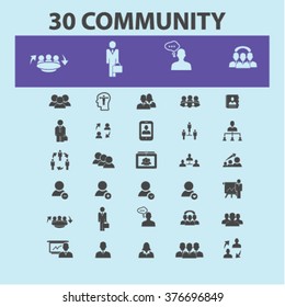 concepto de comunidad, iconos de recursos humanos