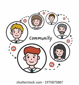 Community cute group cartoon face people vector illustration business concept