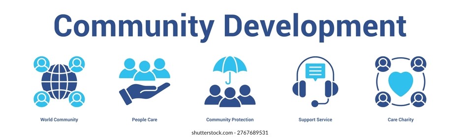 Community Development web banner icon set vector illustration concept for business with icon of World Community, People Care, Community Protection, Support Servi.