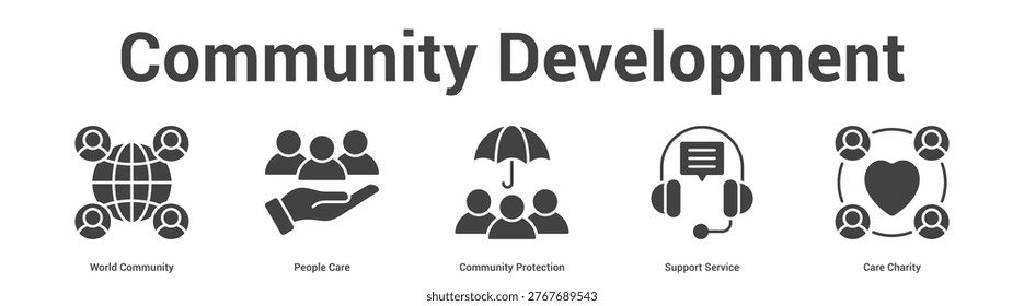 Community Development web banner icon set vector illustration concept for business with icon of World Community, People Care, Community Protection, Support Servi.