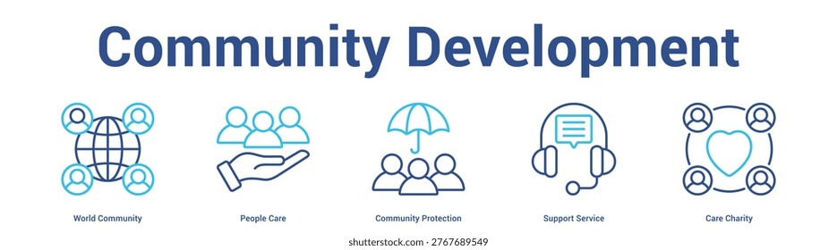 Community Development web banner icon set vector illustration concept for business with icon of World Community, People Care, Community Protection, Support Servi.