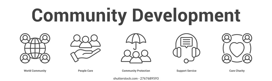 Community Development web banner icon set vector illustration concept for business with icon of World Community, People Care, Community Protection, Support Servi.