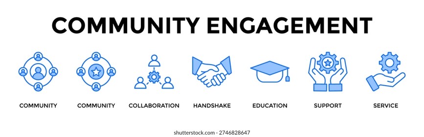 Community Engagement Icon Set Collection Pack Banner Web Vector Illustration Concept Containing Foster Strong Community Ties Through Collaboration And Education