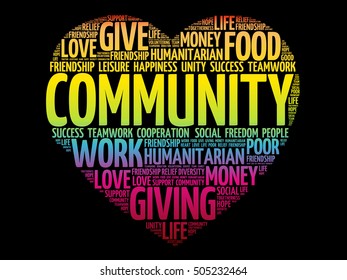 Community heart word cloud collage, concept background