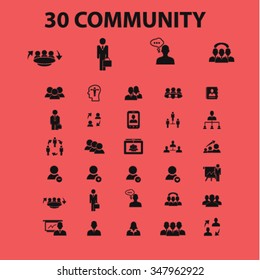 community, human resources, management icons, signs vector concept set for infographics, mobile, website, application