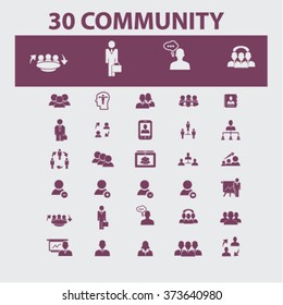 community, human resources, management icons, signs vector concept set for infographics, mobile, website, application
