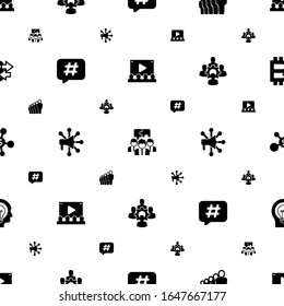 community icons pattern seamless. Included editable filled Audience, Team building, staff, Hashtag, Advertising Networks, colleague icons. community icons for web and mobile.