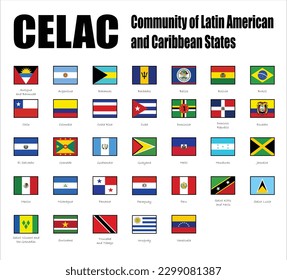 Community of Latin American and Caribbean States (CELAC), members flag