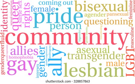 Community LGBT word cloud on a white background. 