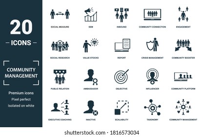 Community Management Icon Set Collection Simple Stock Vector (Royalty ...