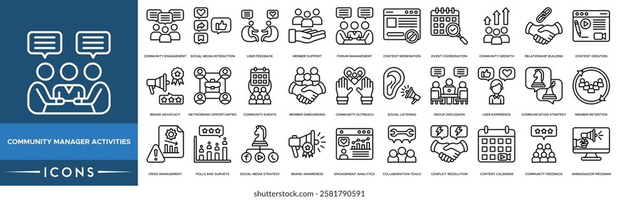 Community Manager Activities icon. Community Engagement, Social Media Interaction, User Feedback, Member Support, Forum Management and Content Moderation