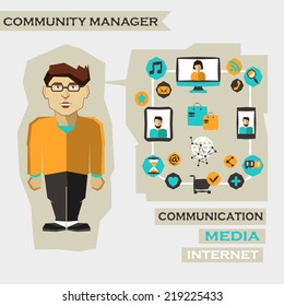 Community manager. Freelance infographic.