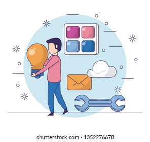Community manager tools