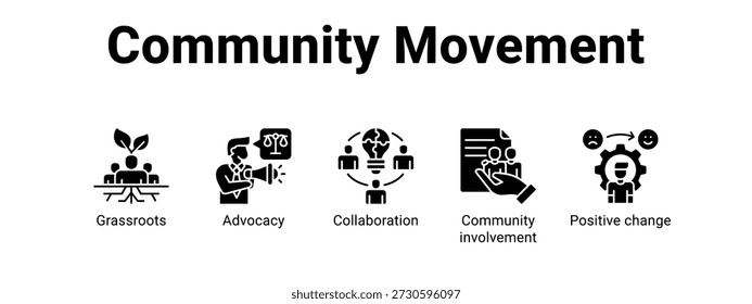 Community Movement web banner icon vector illustration concept for with icon of Grassroots, Advocacy, Collaboration, Community.