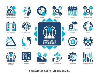 ícone Resiliência da comunidade definido. Resistência, Resposta, Epidemia, Recuperação, Desastre, Reconstrução, Planejamento, Prevenção. Ícones sólidos de cor duotônica