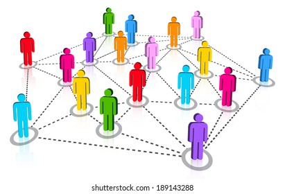 community in social network 