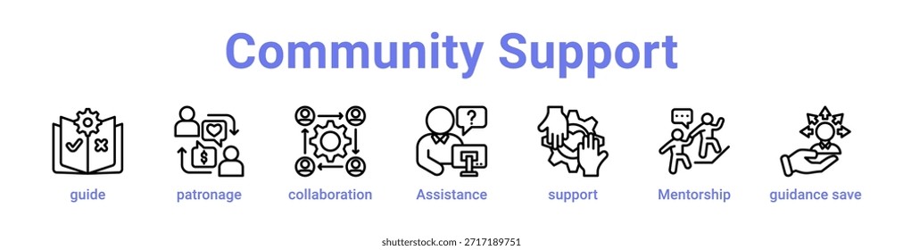 Community Support icon banner and collection
