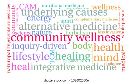 Community Wellness word cloud on a white background. 