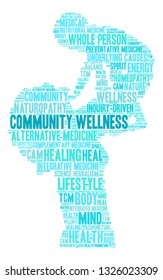 Community Wellness word cloud on a white background. 